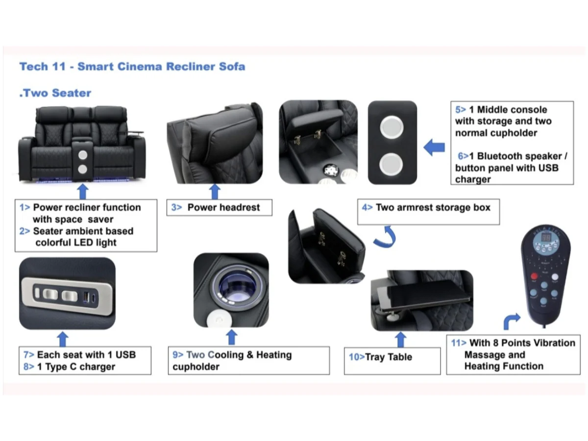 Tech 11 Smart 3+2+1 Electric Recliner Sofa Set Black Aire Leather - Image 23