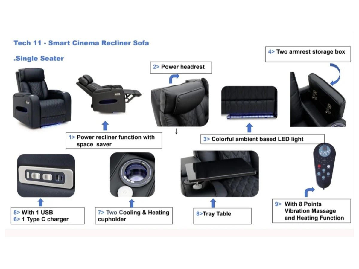 Tech 11 Smart 3+2+1 Electric Recliner Sofa Set Black Aire Leather - Image 21